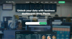 Desktop Screenshot of plecto.com